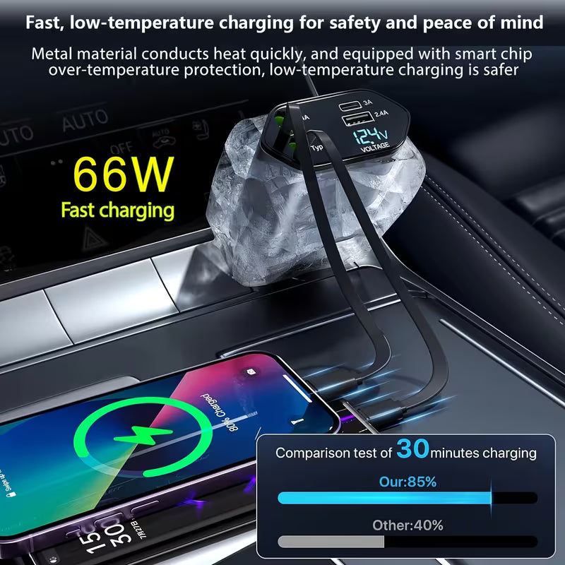 Chargeur Voiture 4-en-1 Rétractable